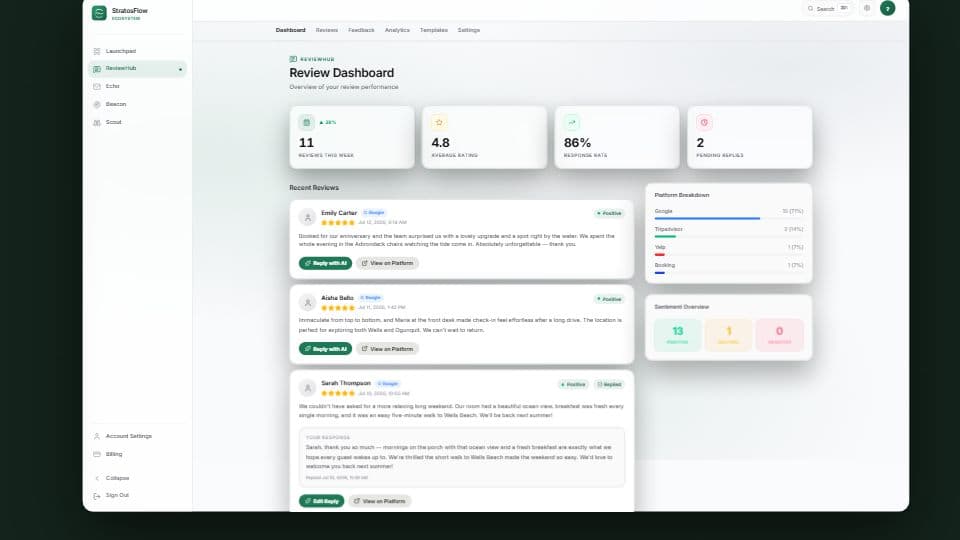 ReviewHub dashboard, the opening frame of the StratosFlow trailer